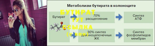 дистиллят марихуана Белокуриха